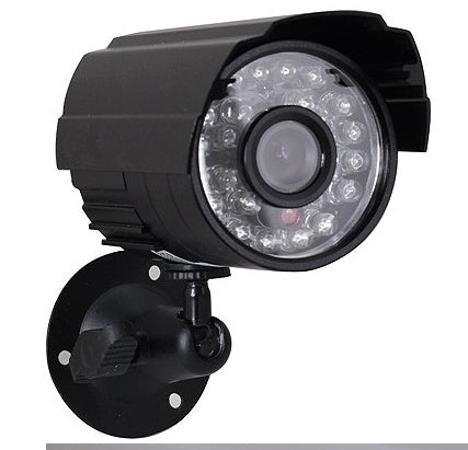 Surveillance & Security Systems – CMOS Monitoring Equipment