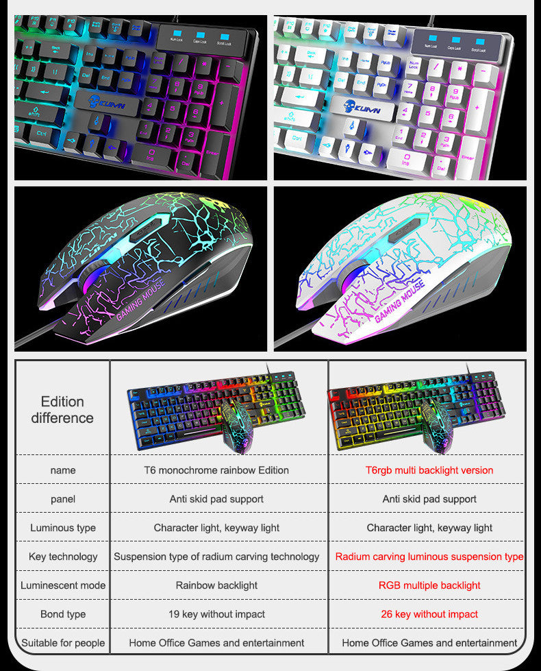 Kuiying T6RGB Keyboard & Mouse Combo – Luminous Gaming Set