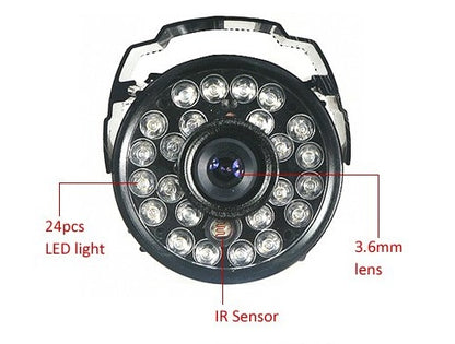 Surveillance & Security Systems – CMOS Monitoring Equipment