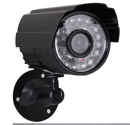 Surveillance & Security Systems – CMOS Monitoring Equipment