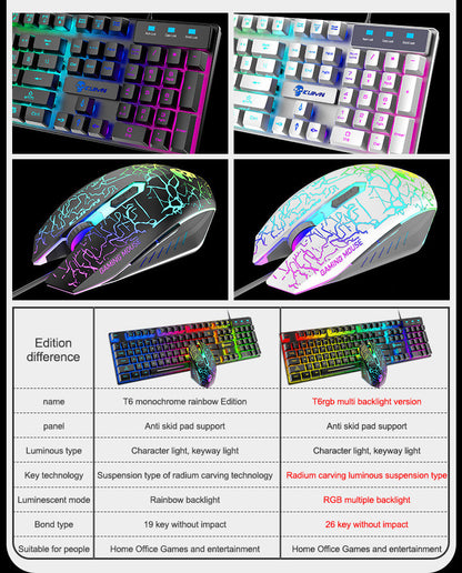 Kuiying T6RGB Keyboard & Mouse Combo – Luminous Gaming Set